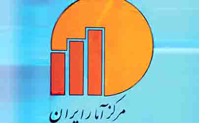 تورم نقطه‌ای ۱۲.۸ درصد شد/نرخ تورم سالانه تیرماه ۱۴.۱ درصد /شاخص گروه عمده «خوراکی‌ها، آشامیدنی‌ها و دخانیات» در این ماه به رقم 251.7 رسید
